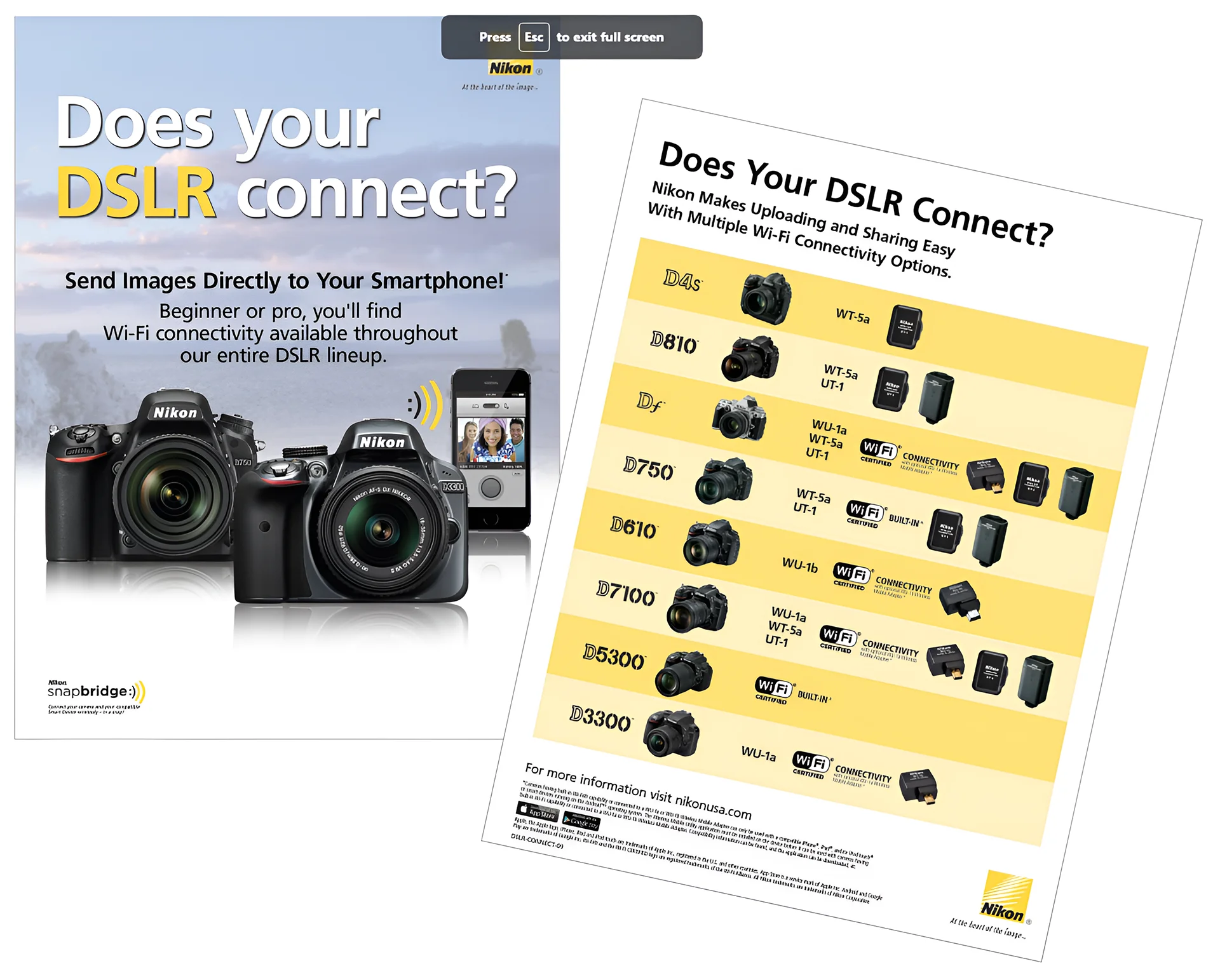 Nikon Counter Card